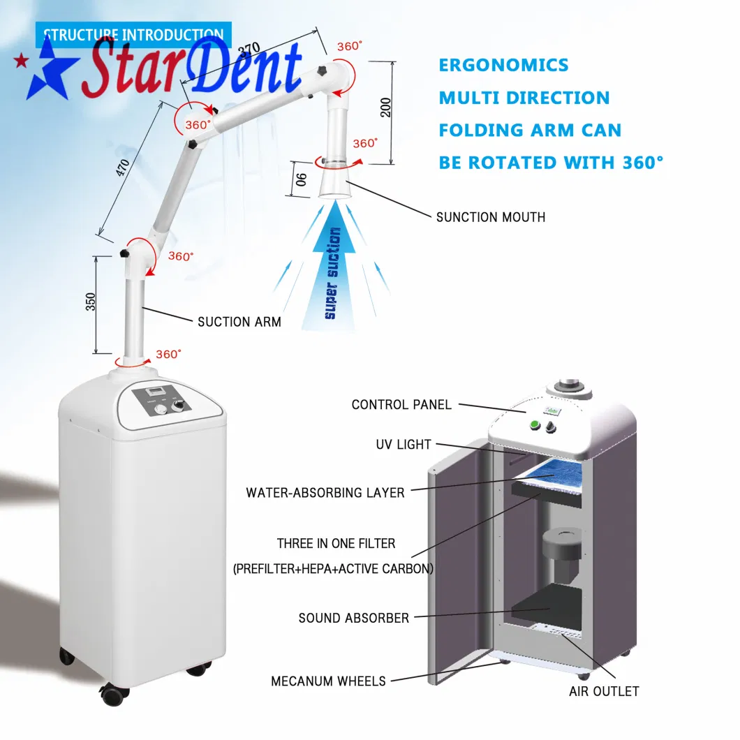 HEPA Filter UVC Sterilization 1300W Dental Extraoral Aerosol Suction Machine