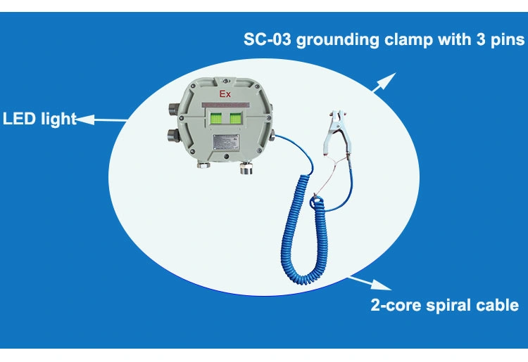 Atex Approved Static/Anti-Static Bonding and Grounding/Earthing Detecting Monitoring System